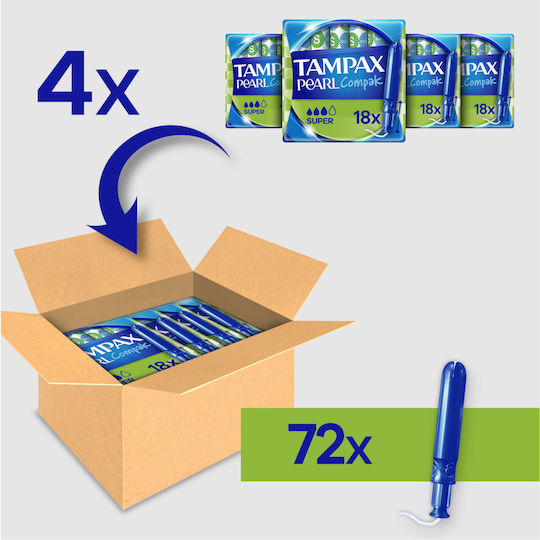 Tampoane Tampax Super Compak Pearl cu Aplicator pentru Flux Abundent 72 Bucăți [4 Pachete X 18 Bucăți]