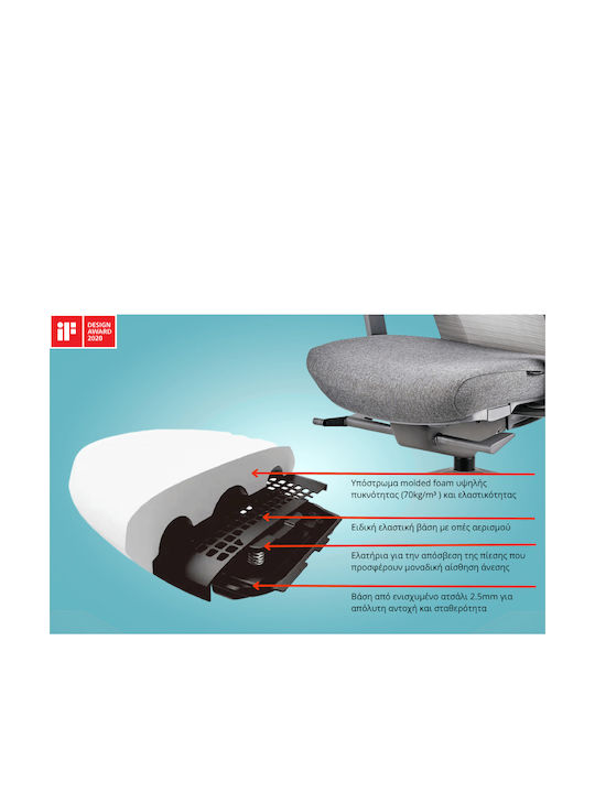 ErgoAction Action Chair VX Scaun De Birou Cu Brațe Reglabile Negru-Portocaliu