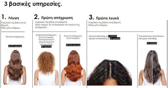 L'Oréal Professionnel Dia Color 1 60ml Gr