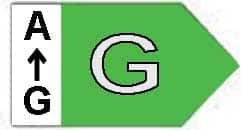 Giako Fluorescent Lamp for Socket G13 with Shape T8 15W