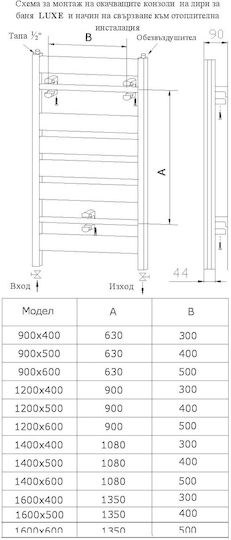 Altherm Релса за кърпи за Баня 900x400 649ккал/ч Черен