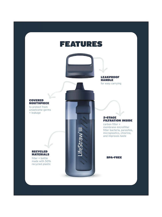 Lifestraw Wasserflasche Kunststoff mit Filter 650ml Weiß