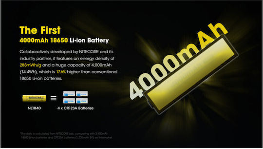 NiteCore Επαναφορτιζόμενη Μπαταρία 18650 4000mAh 3.6V 1τμχ