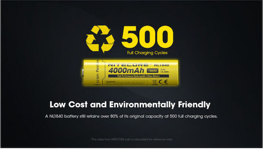 NiteCore Επαναφορτιζόμενη Μπαταρία 18650 4000mAh 3.6V 1τμχ