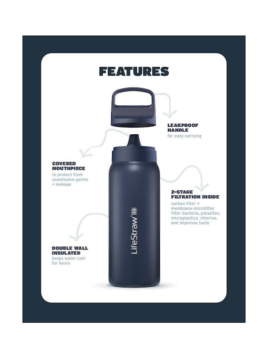 Lifestraw Παγούρι Ανοξείδωτο με Φίλτρο 1000ml Λευκό
