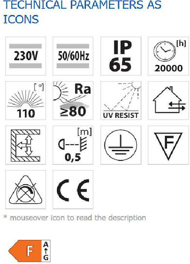 Vivalux Στεγανός Προβολέας LED 20W Ψυχρό Λευκό 6400K IP65