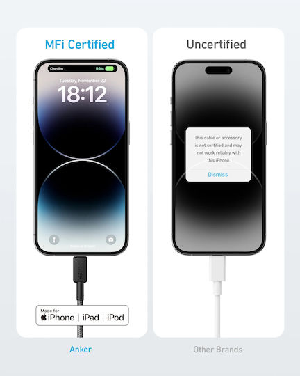 Anker Редовна USB-C към Lightning кабел Черен 1.8м (A81B6G11)