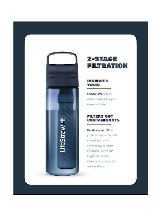 Lifestraw Παγούρι Πλαστικό με Στόμιο και Φίλτρο 650ml Ροζ Lifestraw Παγούρι Πλαστικό με Στόμιο και Φίλτρο 650ml Ροζ