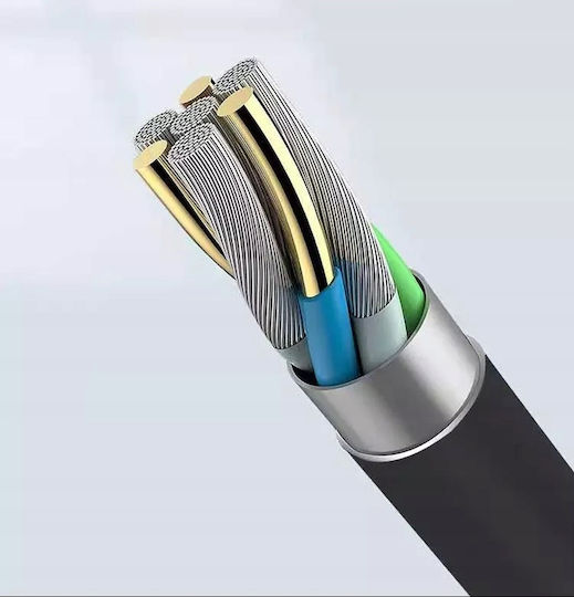 Endoskopkamera mit Kabel 2m