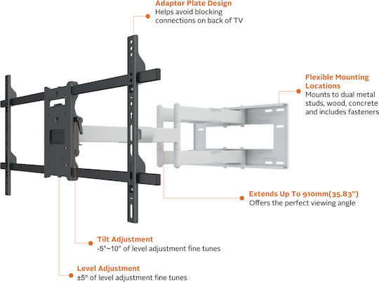 Multibrackets M Universal Long Reach Arm HD 910mm Dual Wall TV Mount with Arm up to 80" and 60kg White