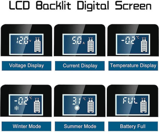 Digital Φορητός Φορτιστής Μπαταρίας Αυτοκινήτου 12V