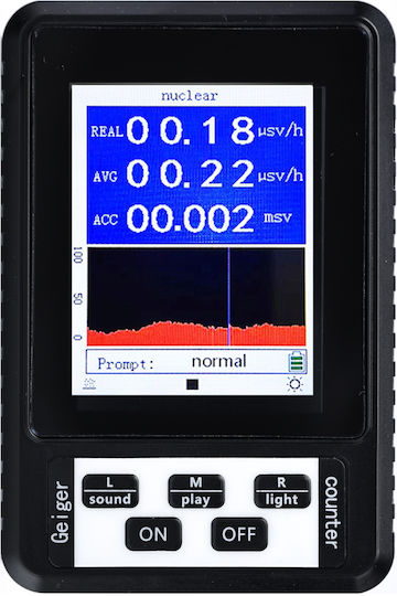 Rosfix 8474-506C4 Digital Радиационен Метър