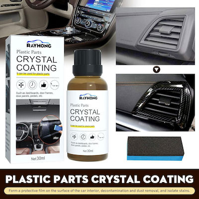 Cleaning / Polishing and Protective Liquid for Car Dashboard