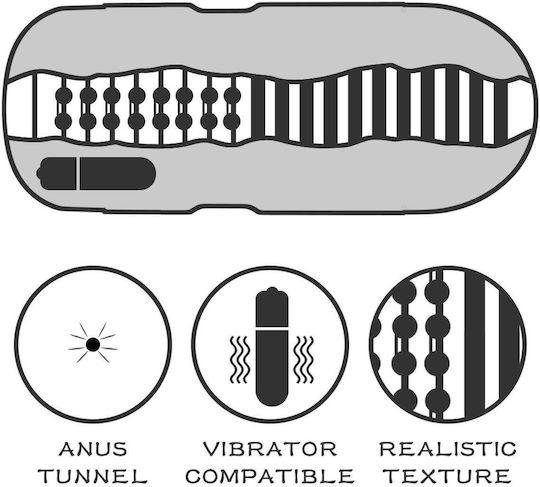 Anal Sex Strong Vibration Tight Anal Masturbation
