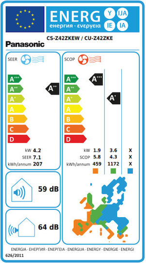 Panasonic Z Etherea nanoe X Klimaanlage Inverter 14000 BTU Energieklasse A++/A+ mit WiFi