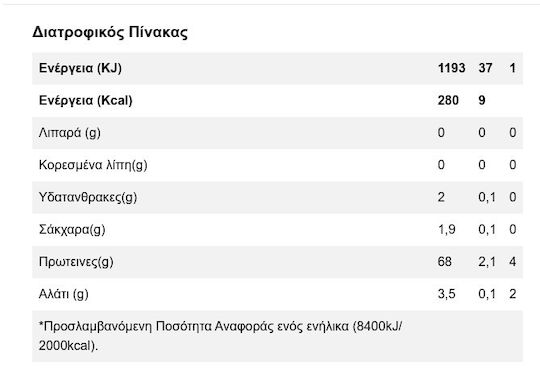 Giotis Mix for Zele Sugar Free with Flavor Strawberry 14.5gr