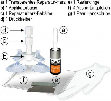 Quixx für Autoscheiben-Windschutzscheiben Transparent