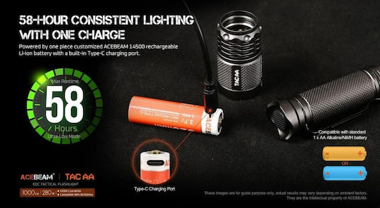 Acebeam Επαναφορτιζόμενος Φακός LED IP68 με Μέγιστη Φωτεινότητα 1000lm