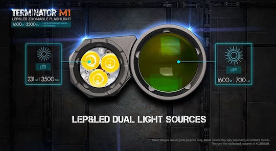 Acebeam Lumină de lucru și de sit, cu baterie Lanternă LED cu Luminozitate Maximă 3500lm Gri