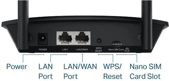 TP-LINK TL-MR100 v2 Ασύρματο 4G Router Wi‑Fi 4 με 2 Θύρες