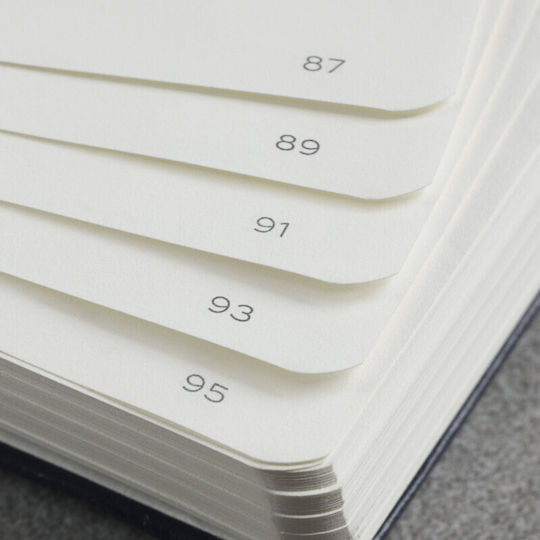 Leuchtturm1917 Notebook 125 Sheets A5 Square Black