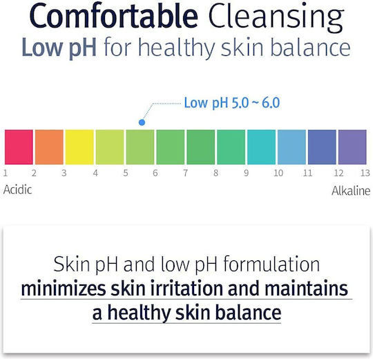 Pyunkang Yul Low PH Micellar Water Αφαίρεσης Μακιγιάζ Προσώπου 290ml