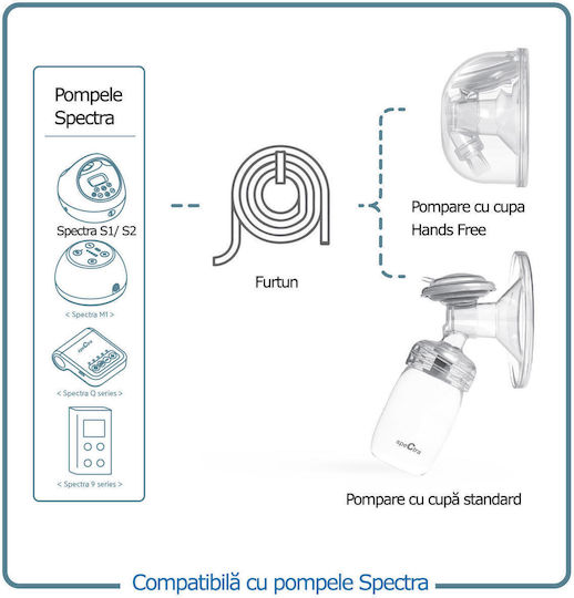 Spectra Pompa de sân dublă electrică Hands Free (28 mm) Fără BPA Transparent 250ml