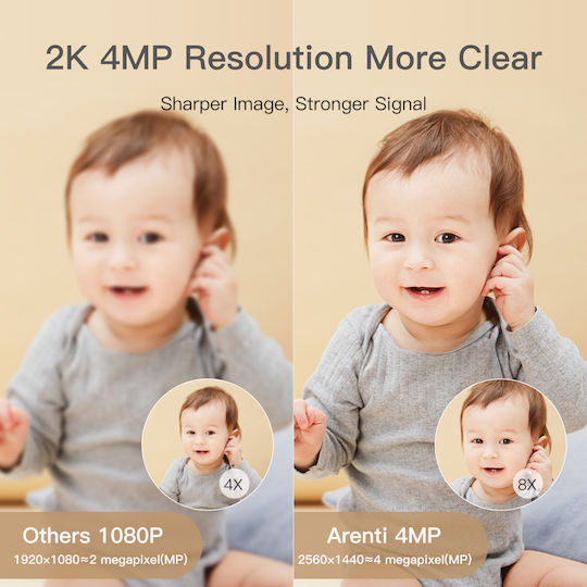 Arenti AREP2Q IP Cameră de Supraveghere Wi-Fi Full HD+ 4MP cu Comunicare Bidirecțională