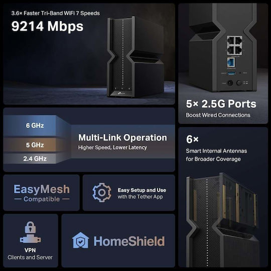 TP-LINK Archer BE550 BE9300 v1 Ασύρματο Router με 5 Θύρες