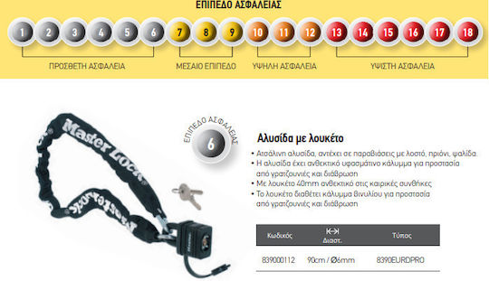 Master Lock 90cm Motorcycle Anti-Theft Chain with Lock in Black