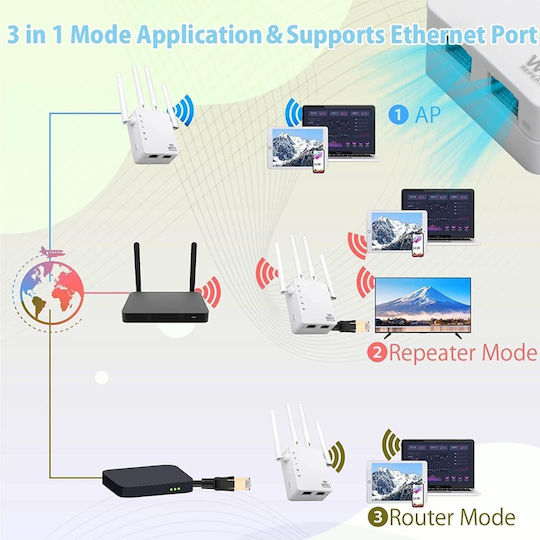 EDUP EP-AC2973 Extensor Wi-Fi Banda Duală (2.4 și 5GHz) 1200Mbps