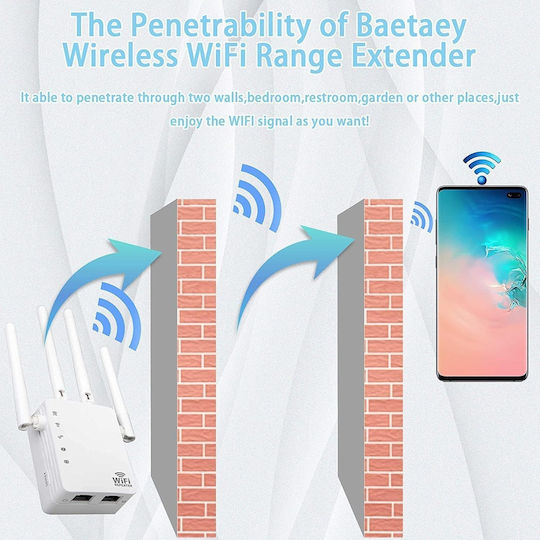 EDUP EP-AC2973 Extensor Wi-Fi Banda Duală (2.4 și 5GHz) 1200Mbps