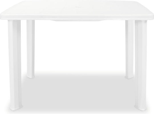 Plastic Masa pentru spații exterioare Alb 101x68x72buc