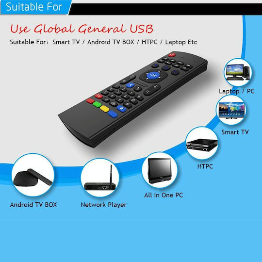Compatible Remote Control for TV Boxes and TVs