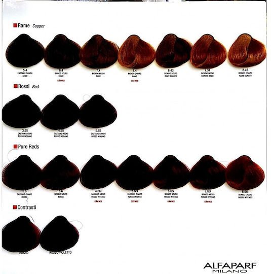 Alfaparf Milano Professional Evolution Of The Color Βαφή Μαλλιών 6.4 Ξανθό Σκούρο Χάλκινο 60ml