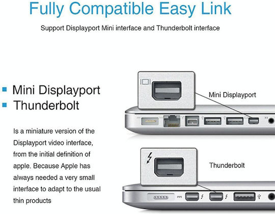 1080p Mini Displayport To Vga Cable Adapter Black