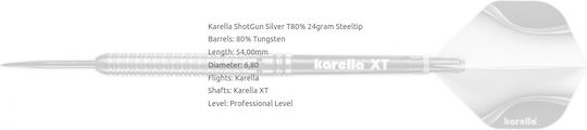 Karella 821002