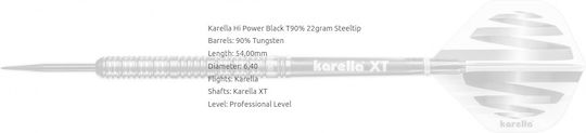 Karella 821101