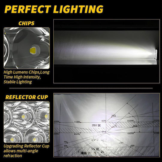 12-30v 12w 6000k 2.5 Inch Car Led Engineering Auxiliary Light White Light