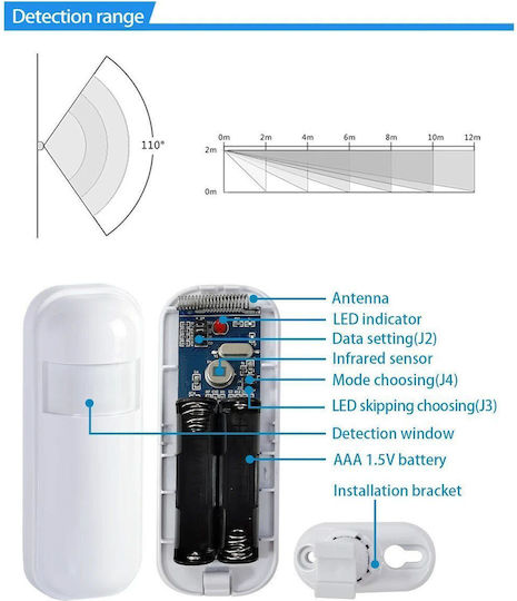 PGST Wireless RF Infrared Motion Sensor 110° Range 12m