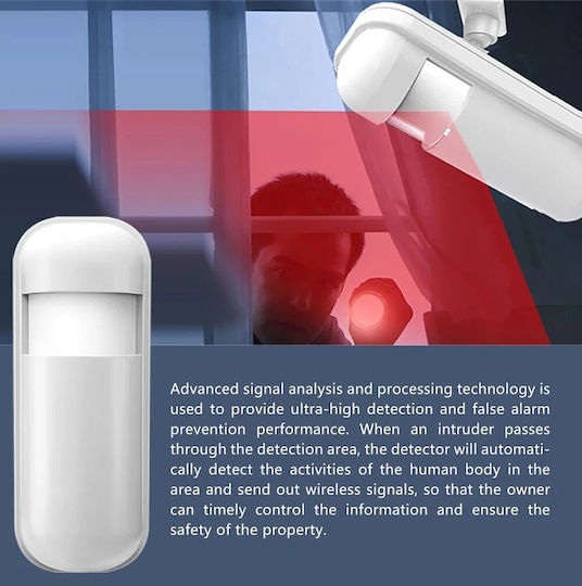 PGST Wireless RF Infrared Motion Sensor 110° Range 12m
