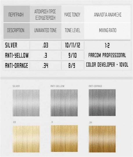 Farcom Professional Toners Clear Effect Ammonia Free Тонер Без амоняк Анти-жълт 100мл