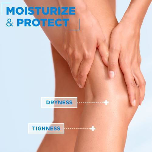 Mixa Ceramide Protect Хидратиращ Лосион за тяло за суха кожа 400мл