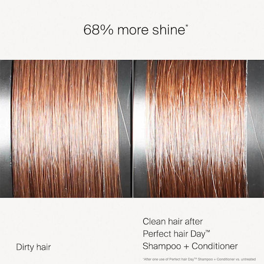 Living Proof PhD Perfect Hair Day Balsam Hidratare pentru Toate Tipurile de Păr 236ml