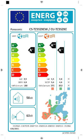Panasonic TZ Super-Compact nanoe X Aparate De Aer Condiționat Inverter 12000 BTU A++/A++ Cu WiFi