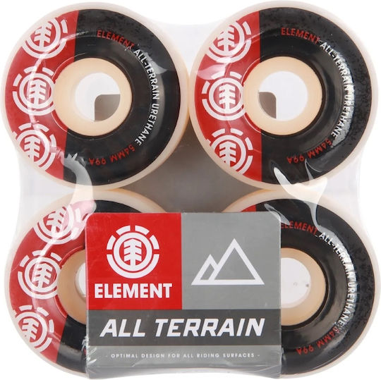 Element Section