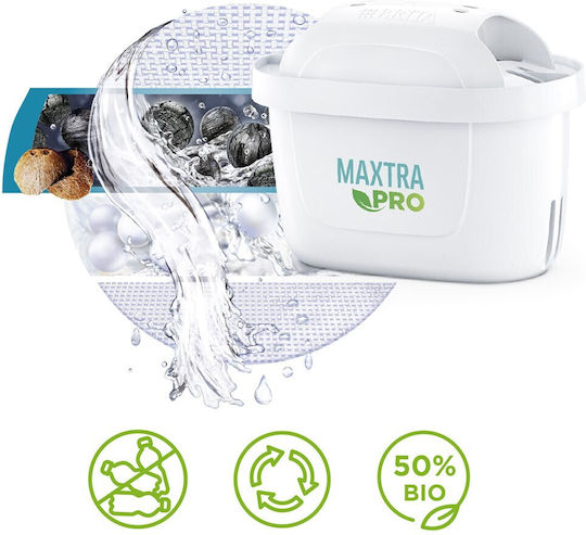 Brita Ανταλλακτικό Φίλτρο Νερού για Κανάτα Maxtra Pro Pure 30 μm