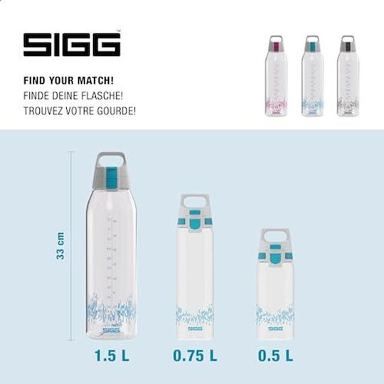 Sigg Kids Water Bottle Plastic Non Spill 1500ml