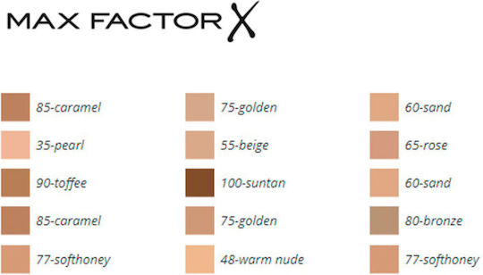 Max Factor Facefinity All Day Flawless SPF20 Liquid Foundation 85 Caramel 30ml