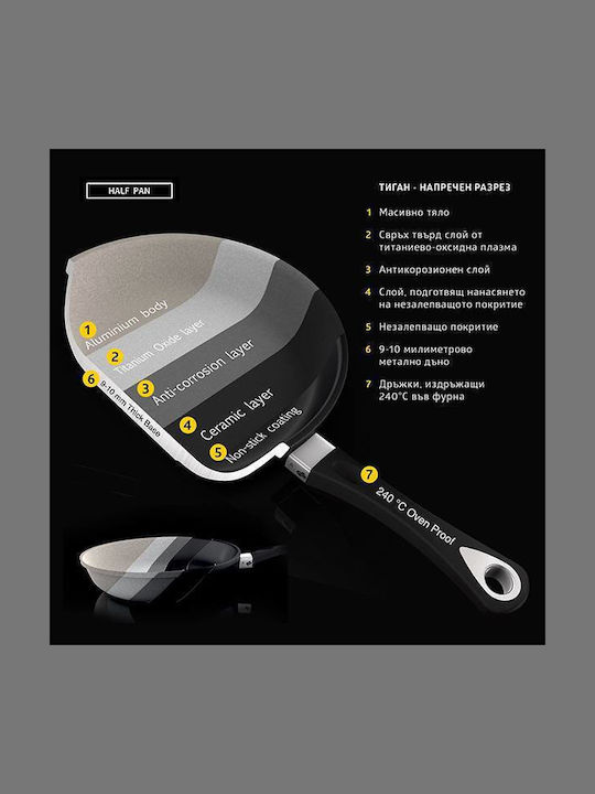 AMT Gastroguss AMT Gastroguss Aluminum Grill Pan with Non-Stick Interior Coating 26cm